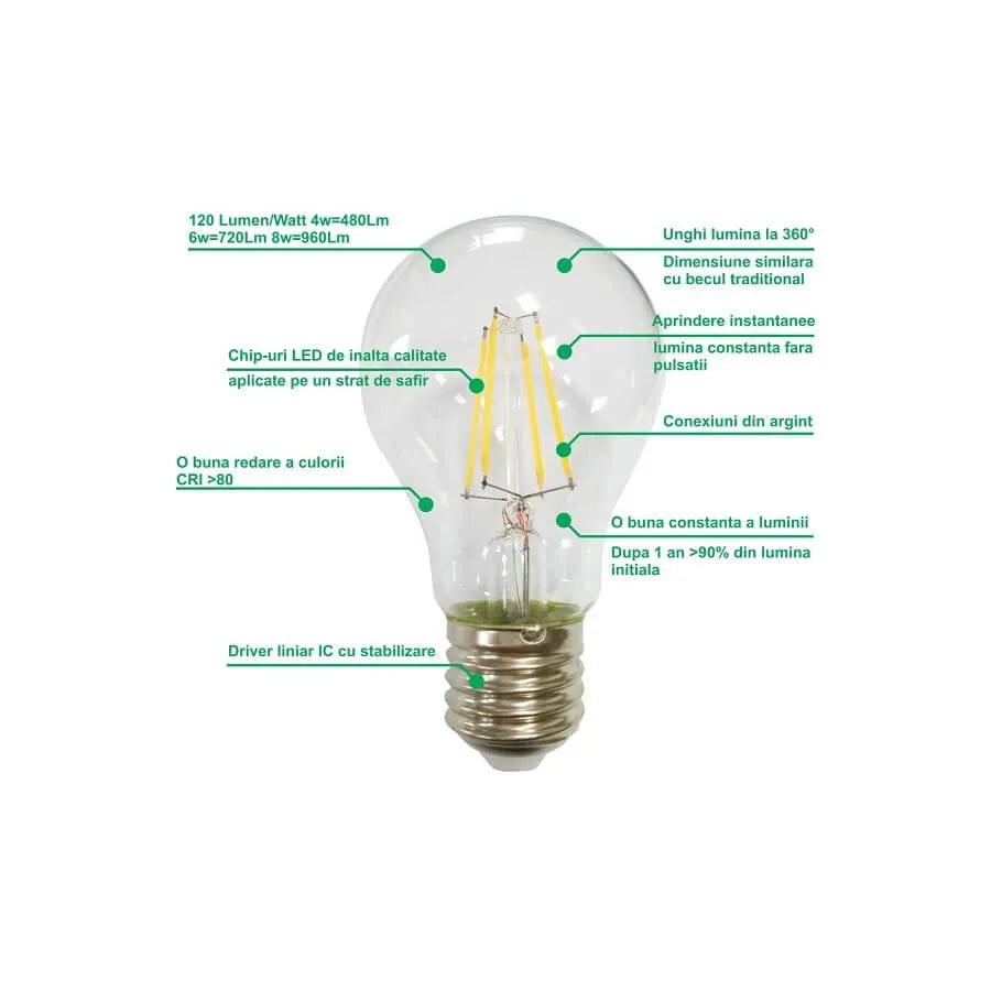 Bec LED Filament A55 E27 6W 4000K