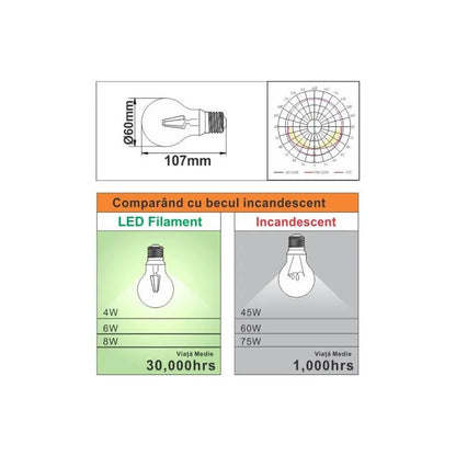 Bec LED Filament A55 E27 6W 4000K