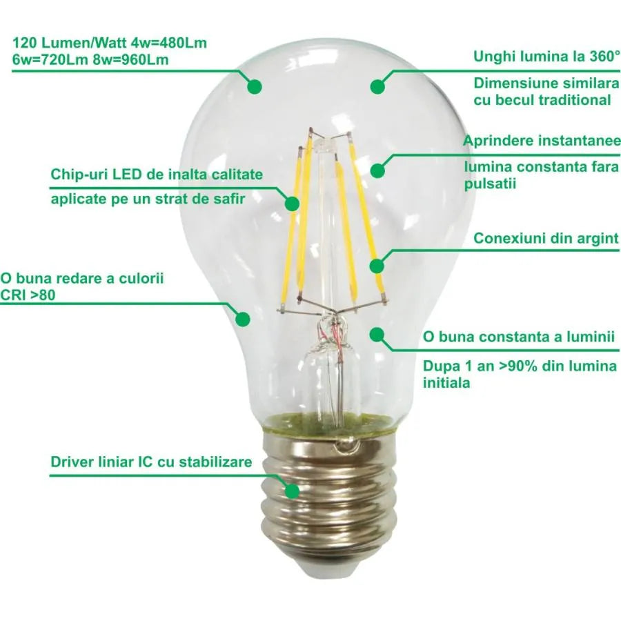 Bec LED Filament A55 E27 2W=15W 3000K