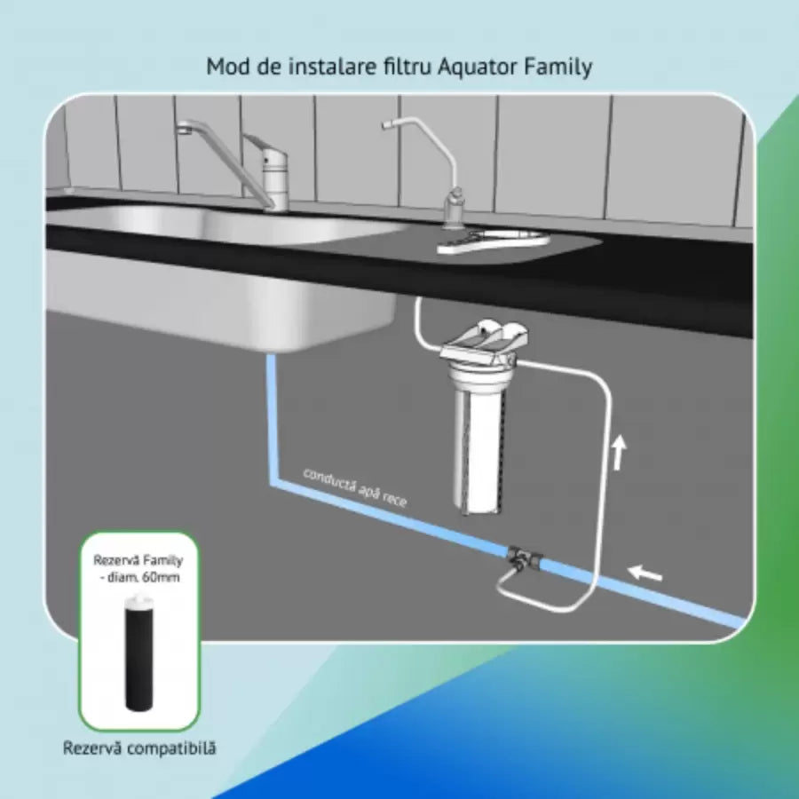 Filtru de Apa Aquator Family cu Sistem Complet