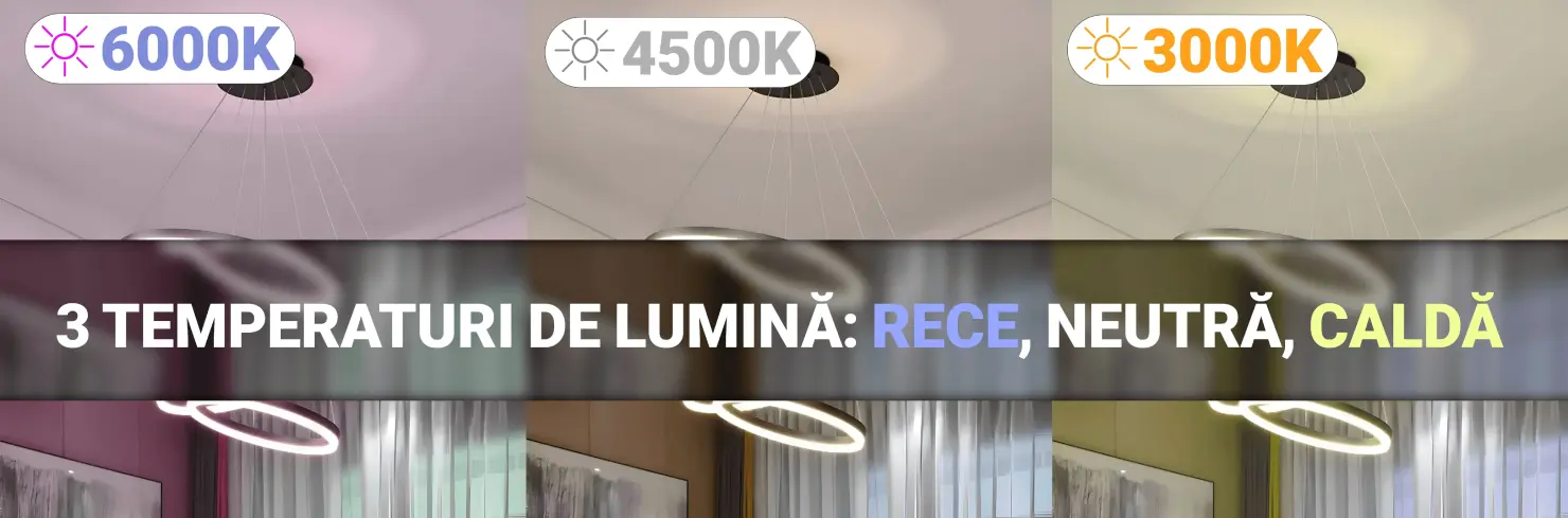 Lumina Rece, Caldă, Neutră Lustra LED